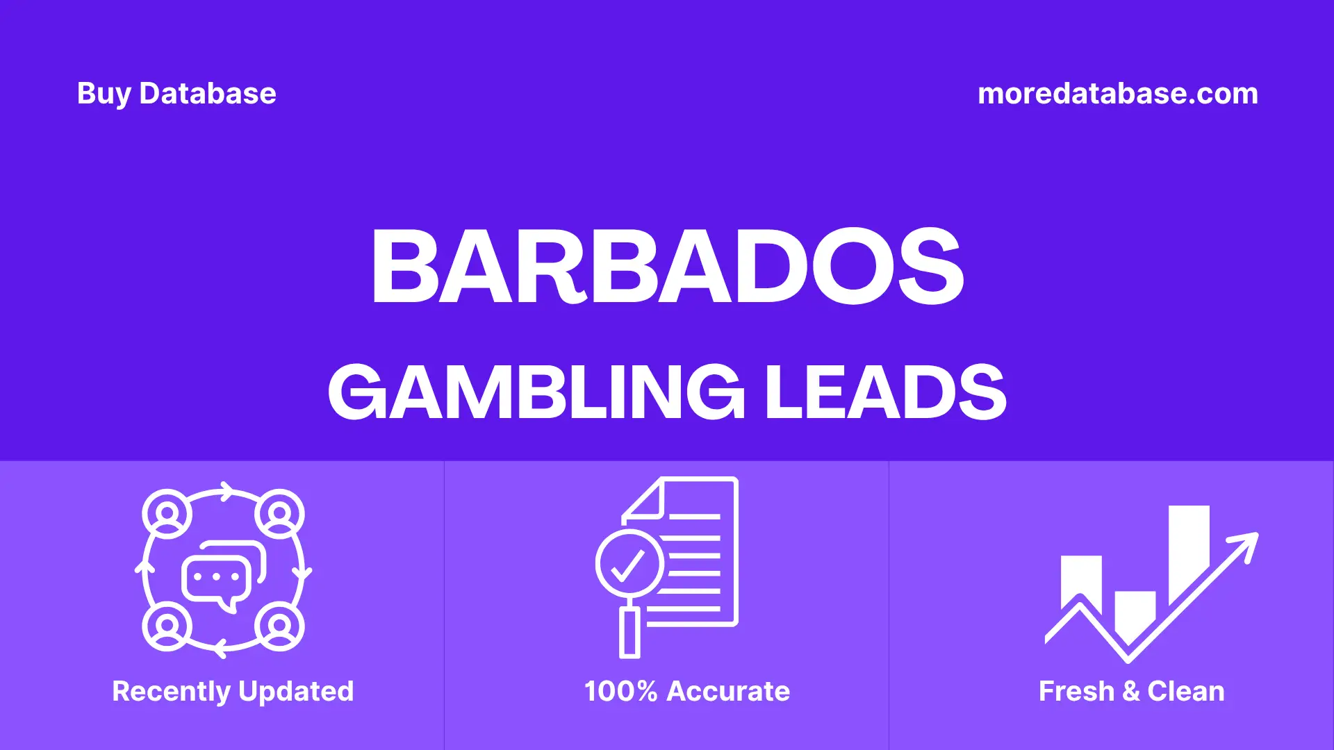 Barbados Gambling Leads